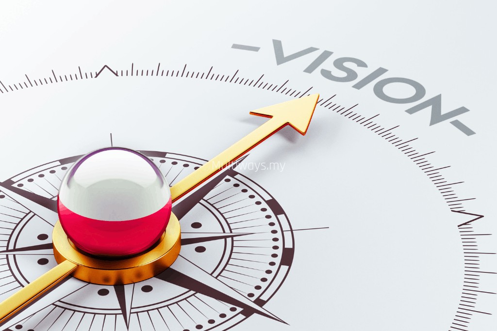 Vision