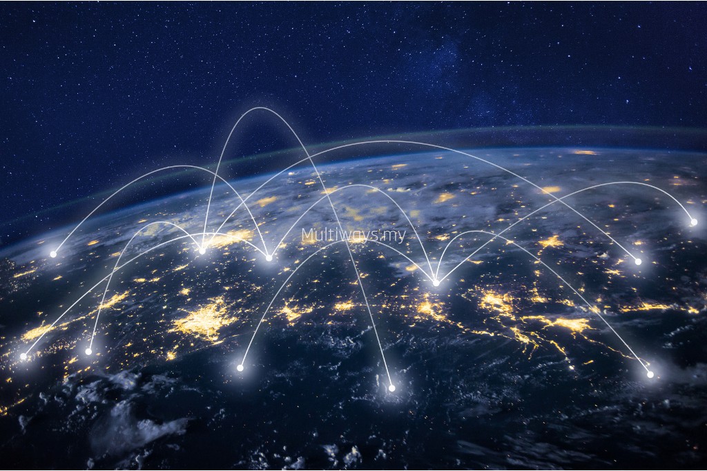 Global Supply Capabilities